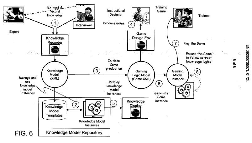 human evolution flowchart human evolution flowchart human evolution flowchart human evolution flowchart