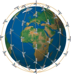 Globalstar-constellation-topology-in-LEO